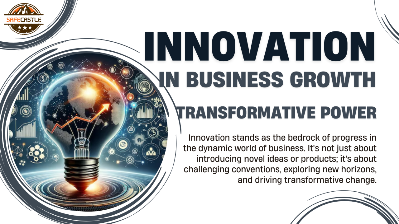 The Role of Innovation in Business Growth